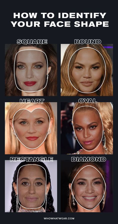 What is My Face Shape? - How to Figure Out Your Face Shape Highlights, Contouring And Highlighting, Face Shape Chart, Physical Features, Whats My Face Shape, Oval Face Shapes, Face Shapes, Face Shape Hairstyles, Round Face Shape