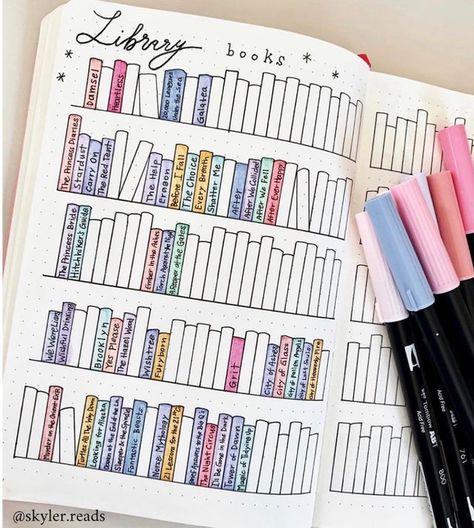 15 Bullet Journal Page Ideas To Inspire Your Next Spread Journal Lists, Book Journal Ideas Inspiration, Bullet Journal Books, Journal Inspiration, Bullet Journal Writing, Journal Writing, Bullet Journal Ideas Pages, Bullet Journal Notebook, Bullet Journal Ideas Templates