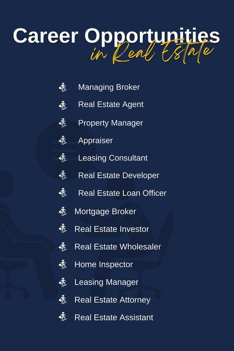 Real Estate Tips, Real Estate Career, Leasing Consultant, Real Estate Jobs, Real Estate Training, Real Estate Exam, Real Estate Classes, Real Estate Vision Board, Real Estate Assistant