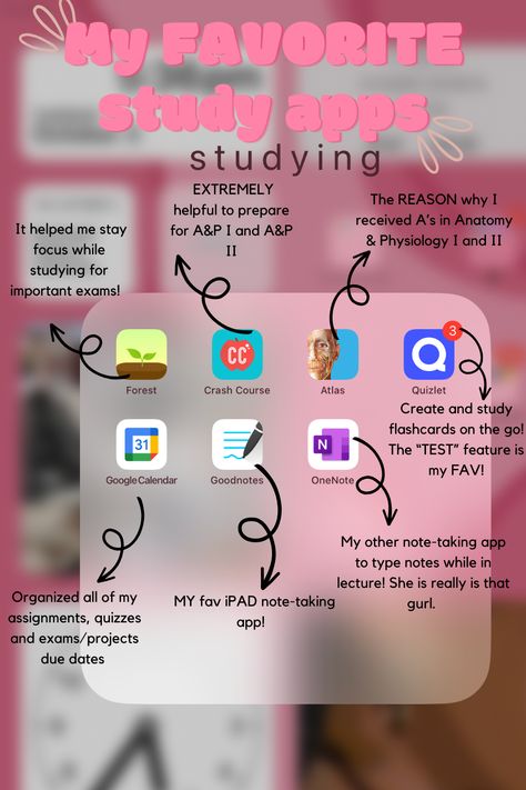 Motivation, Ipad, Life Hacks, Apps, Best Apps For School, Apps For School, Apps For Studying, Study Apps, Study Essentials