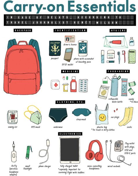 Trips, Instagram, Travel Packing, Organisation, Carry On Packing, Travel Bag Essentials, Travel Packing Checklist, Packing Essentials List, Travel Kits