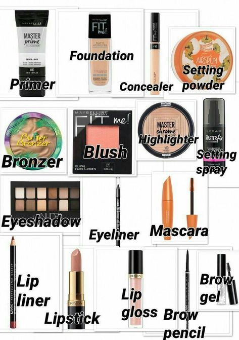 Eyeliner, Bronzer, Make Up, Make Up Tools, Concealer, Makeup Tools, Brow Liner, Lipstick Pencil, Makeup