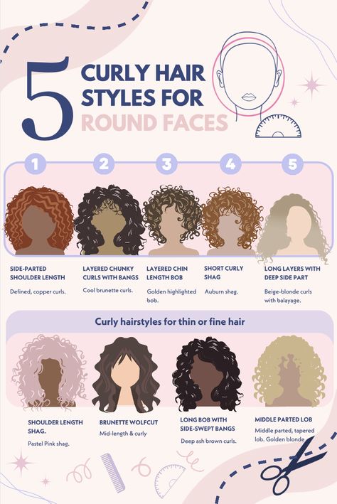 Layers For Curly Hair, Layers For Wavy Hair, Thick Curly Haircuts, Shoulder Length Curly Hairstyles, Shoulder Length Curls, Layered Curly Haircuts, Thick Curly Hair, Long Layered Curly Haircuts, Thin Curly Hair