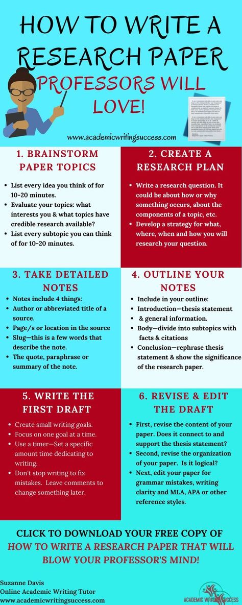 Do you know how to write an excellent research paper? Check out my blog post to learn the crucial steps to writing a persuasive paper and download a free copy of "How to Write a Research Paper… More English, Organisation, Essay Writing Skills, Essay Help, Academic Essay Writing, Dissertation Writing, Research Writing, Essay Writing Tips, Essay Writing
