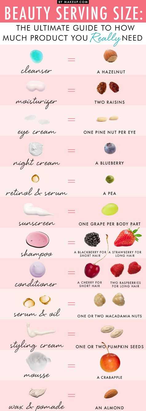 Ever wonder if you're using too much shampoo or not enough night cream? Here's your ultimate guide to beauty serving sizes. Maybelline, Beauty Make Up, Make Up Tips, Beauty Secrets, Make Up Tricks, Serum, Beauty Care, Long Hair Conditioner, Retinol