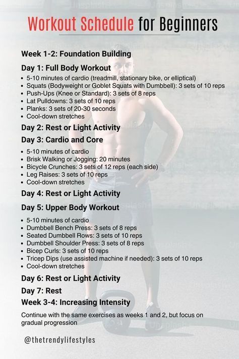 Fitness, Yoga, Strength Training For Beginners, Strength Building Workouts, Strength Workout Plan, Beginners Gym Workout Plan, Exercise Plan For Beginners, Beginner Strength Training, Beginner Workouts At Gym
