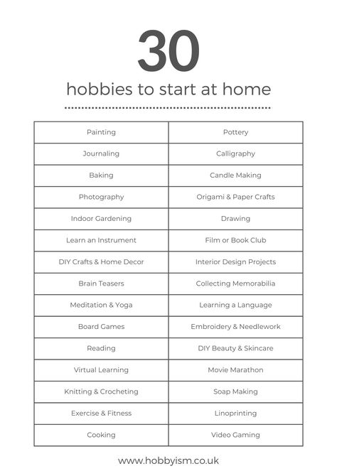 list of 30 hobbies to start from home Inspiration, Art, Hobbies To Pick Up, Hobbies To Try, Self Improvement Tips, Things To Do When Bored, Reading Diy, Hobbies For Women, Self Help