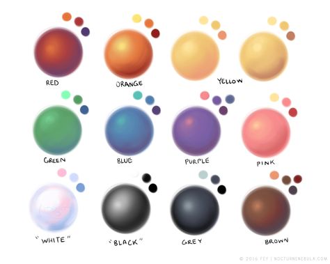 nocturnenebula: “ bravestghost: “ hey yall its me the Art Mom™ to help you shade pretty rule 1: DO NOT SHADE WITH BLACK. EVER. IT NEVER LOOKS GOOD. •  red- shade with a slightly darker shade of... Tutorials, Draw, Drawing Tips, Colour, Drawing Tutorial, Drawings, Art Reference, Realism, Resim