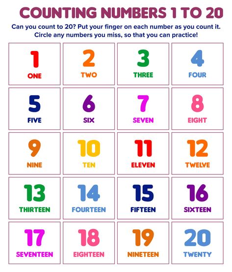 Multiplication, Pre K, Number Words Worksheets, Number Words, Number Flashcards, Counting To 120, Counting To 20, Numbers For Kids, Numbers For Toddlers