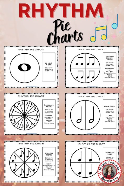 Music Lessons For Kids, Piano Music Lessons, Music Lesson Plans, Music Lessons, Music Activities, Music Math, Music For Kids, Elementary Music Lessons, Music Education Lessons