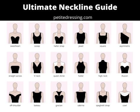 The Ultimate Guide to Necklines Couture, Haute Couture, Types Of Necklines Dresses, Types Of Prom Dresses, Neckline Guide, Low Neckline Dress, Types Of Necklines, Sabrina Neckline, Plunging Neckline Dress