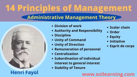 Principles of Management | Henri Fayol - Ezi-Learning Lord, Friends, Leadership, Administrative Management, Scientific Management, Principles, Administration, Management, Decision Making
