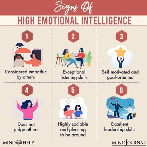 Mental Health, Leadership, Mindfulness, Mental And Emotional Health, High Emotional Intelligence, Emotional Health, Emotional Wellness, Understanding Emotions, Leadership Skills