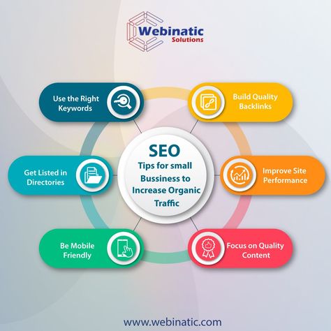 SEO is the best way to to rank higher in the searches on various search engines. Read more about SEO Tips and Services.#seoservices #seo #seocompany Ideas, Web Design, Design, Digital, Tips, Blog, Company, Marketing, Content