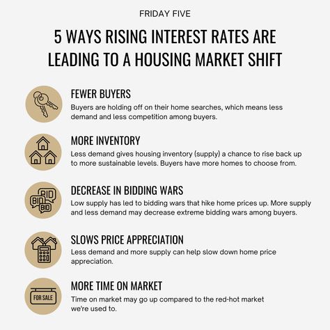 Friday Five! 🖐 Today, I'm sharing 5 ways rising interest rates are leading to a shift in the housing market. 📈 The market is transitioning from the red-hot market we're used to, but there is still plenty of opportunity to succeed. Real estate is local and I am here to help you succeed in our market! Call or message if you're interested in discussing your next real estate move. 📲 Brenda Ames, Broker, ABR, GRI, New Home Sales (832) 643-1458 brenda@bamesrealty.com Brenda Ames & Associates, Real Estate Tips, Ideas, Kentucky, Real Estate Broker, Real Estate Business, Interest Rates, Buyers, Housing Market, Coldwell Banker