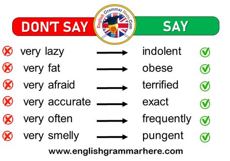 Dont Say and Say These Words, Instead of Very - English Grammar Here British, Life Hacks, English Grammar, Hibiscus, Vocabulary Words, English Vocabulary Words, Grammar Rules, English Vocabulary Words Learning, Good Vocabulary Words