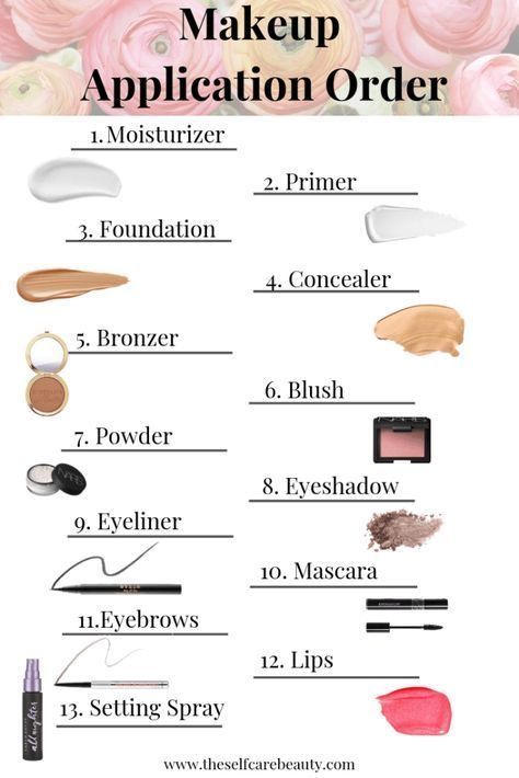 Natural Make Up, Eye Make Up, Makeup Brushes Guide, Makeup Application Order, Makeup Help, Makeup Brush Uses, Makeup Order, Makeup Face Charts, Makeup Artist Tips