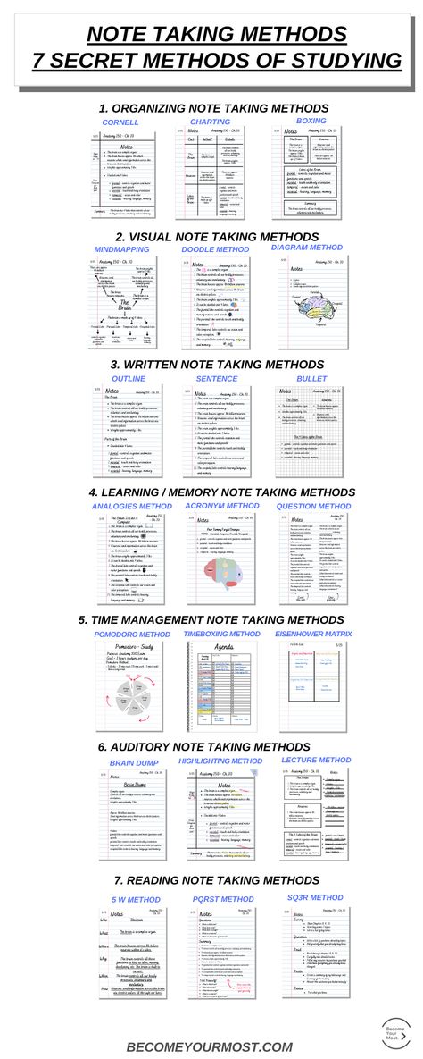 Note Taking Methods: 7 Secret Methods of Studying — Become Your Most High School, Motivation, Life Hacks, Camping, Note Taking Tips, Visual Note Taking, Exam Study Tips, Exam Study, Study Guide