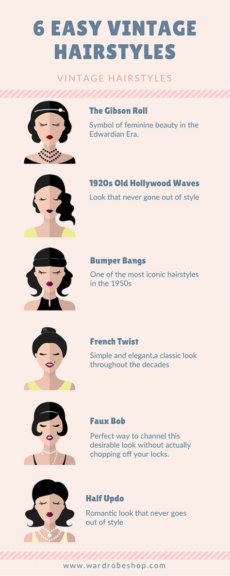 6 Easy Stunning Vintage Hairstyles | 6 famous vintage hairstyles that are easy to emulate and will look as beautiful in the present day as they did when they first rose to fame | WardrobeShop Long Hair Styles, Vintage, Pin Up, 50s Hairstyles, 1940s Hairstyles, Easy Vintage Hairstyles, 40s Hairstyles, 1950s Hairstyles, Vintage Hairstyles Tutorial