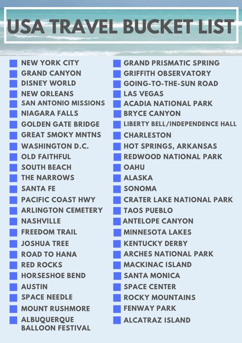 Vacation Ideas, Boston, Bucket Lists, Destinations, Wanderlust, Indiana, Grand Canyon, Camping, Travel Bucket List Usa