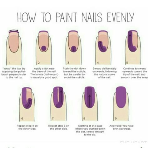 How to paint evenly Nail Tutorials, How To Paint Nails, How To Do Nails, How To Do Manicure, Nail Painting Tips, Diy Nails, Diy Manicure, Gel Nail Tips, Nail Tips