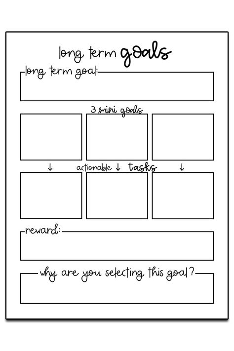Goal Setting Worksheet. Download 3 goal setting worksheets to start your year off successfully. Break a goal down into smaller, more manageable steps. These free planner printables can fit can size planner. #organization #planner #happyplanner Organisation, Goal Setting For Students, Goal Setting Worksheet, Smart Goals Worksheet, Goal Planning, Goal Setting Template, Goal Setting, Goal Planner Free, Priorities