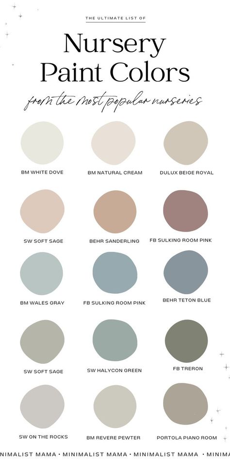 Searching for neutral nursery ideas and nursery design inspo and stuck trying to find the right nursery paint colors? We've asked the mommies behind the internet's most viral nursery designs - and here they are! See each color in a real baby nursery - whether you're planning a baby boy nursery or baby girl nursery, this is the nursery inspiration you've been looking for! (Plus lots of cute nursery decor ideas) Natural Nursery Colors, Calming Benjamin Moore Paint Colors, Neutral Nursery Colours, Cute Neutral Nursery Ideas, Best Paint Colors For Nursery, Vintage Nursery Paint Colors, Neutral Gender Nursery Room Ideas, Neutral Paint For Nursery, Nursery Ideas Paint