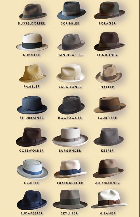 Pillar to Post: RETRO FILES: FASHION / AGELESS ALLURE OF THE FEDORA Suit And Hat Men Outfit, Outfit Ideas With Fedora Hats, Homburg Hat Men Style, Types Of Hats Men, Mens Fedora Hat Outfit, Haircut Low Maintenance, Types Of Mens Hats, Hat Guide, Fedora Hat Outfit