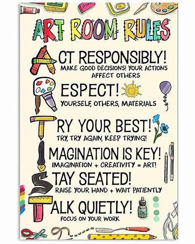 Classroom Posters, Middle School Art, Elementary Art, Art Room Rules, Art Classroom Rules, Elementary Art Rooms, Art Classroom Management, Art Classroom Posters, Art Class Rules