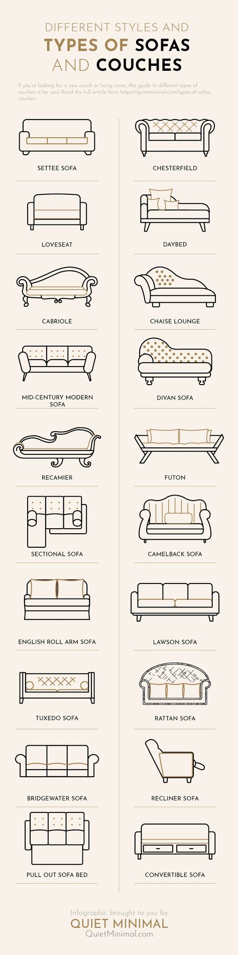 20 Different Types of Couches & Styles of Sofas for Your Home - Quiet Minimal - Interior Design Inspiration & Ideas Bedroom Types Interior Design, Different Types Of Sofas, Couch For Bedroom Ideas, Basic Interior Design Sketches, Bedroom Couch Design, Basics Of Interior Design, Different Types Of Interior Styles, Types Of Sofas Furniture, Types Of Sofas Couch