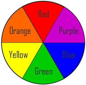 Colour Schemes, Collage, Color Shades, Secondary Color, Prime Colors, Color Theory, Colours, Opposite Color Of Green, Color Schemes