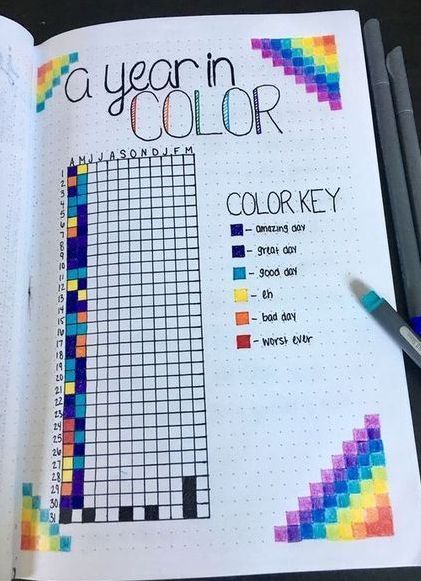15 Awesome Mood Trackers to Try in Your Bullet Journal - Simple Life of a Lady Journal Prompts, Diy, Useful Life Hacks, How To Organize, Journal Writing, Journal Inspiration, Bullet Journal Writing, School, Projects To Try