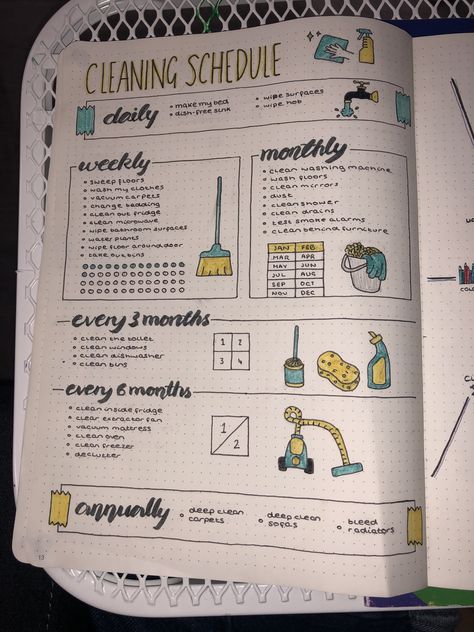 Organisation, Bullet Journal Cleaning Schedule, Bullet Journal Cleaning, Self Care Bullet Journal, Bullet Journal For School, Bullet Journal Savings Tracker, Bullet Journal Savings, Journal Organization, Bullet Journal Ideas Pages Monthly