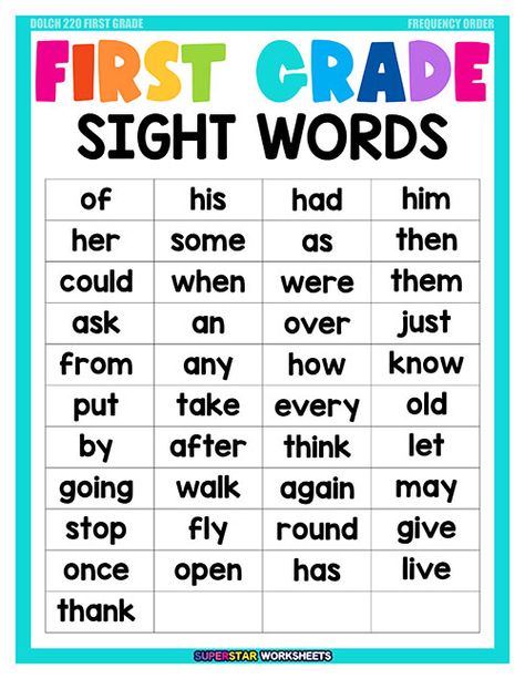 Sight Words, First Grade Sight Words, Grade 1 Sight Words, Grade 1 Sight Words Free Printable, Sight Word Worksheets, Second Grade Sight Words, Cvc Words Kindergarten, Sight Words Kindergarten, Sight Words List