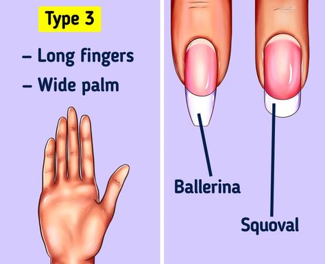 How to Choose the Perfect Nail Shape for Your Hand / 5-Minute Crafts How To Shape Nails, Sculpted Gel Nails, Trim Nails, Different Nail Shapes, Nail Shape For Big Hands, Polygel Nails, Sculpted Nails, Nail Lab, Wide Nail Bed Shape Acrylic