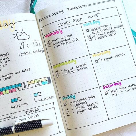 14 bullet journal page ideas for self-betterment - OurMindfulLife.com //bullet journal layout ideas/ personal development/personal growth bullet journal ideas/ plan with me/fitness bullet journal ideas/mood tracker/fitness tracker/books to ready bujo pages/bullet journal goals/bullet journal for students/self-care bullet journal/bullet journal inspirations/ habit tracker/bullet journal for mental health/bujo list/how to start a bullet journal/college bullet journal/ Planner Organisation, Planners, Organisation, Layout, School Planner, Organization Bullet Journal, Bullet Journal Student, Bullet Journal School, Study Planner
