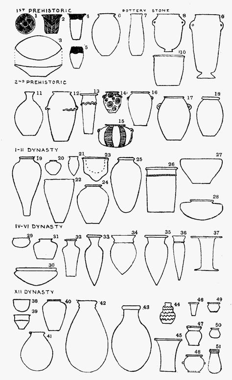 Illustration XIII: Egyptian Pottery Types Pottery, Pottery Form, Pottery Tools, Pottery Classes, Pottery Courses, Pottery Pieces, Pottery Designs, Pottery Techniques, Slab Pottery