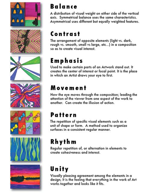 Basic Art Techniques, Art, Elements Of Art, Design, Learn Art, Elements And Principles, Principles Of Art, Art Terms, Color Theory Art
