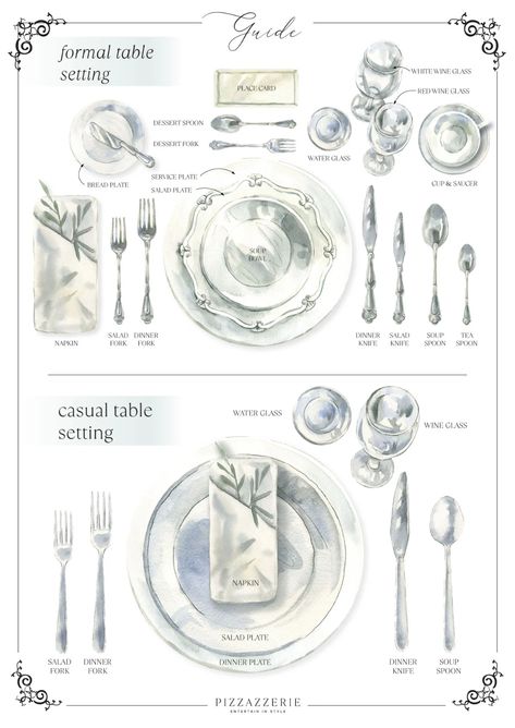 Table Setting Guide, Dinner Party Table, Dinner Table Setting, Dinner Table Decor, Dinner Table, Dinner Table Decor Elegant, Dining Etiquette, Table Set Up, French Table Setting