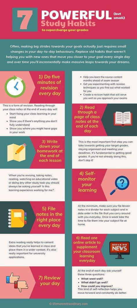 7 Powerful Mini Study Habits to Supercharge Your Grades  Image credit: Life More Extraordinary with Lucy Parsons - Academic Coach Study Habits, Study Tips, Motivation, Life Hacks, Reading, Exam Study Tips, Effective Study Tips, Study Tips For Students, Study Tips College