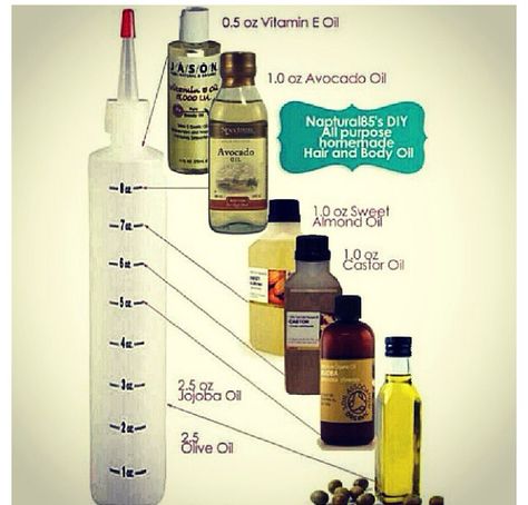 Natural hair oils and measurements Hair Care Tips, Natural Hair Journey, Diy Hair And Body Oil, Homemade Hair Products, Body Oil, Hair Growth Oil, Homemade Hair, Lotion, Natural Hair Oils