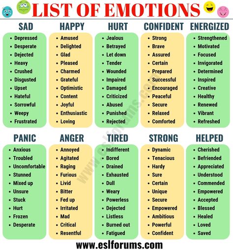 List of Emotions: A Huge List of Useful Words to Describe Feelings and Emotions - ESL Forums English, Adjectives, Vocabulary Words, List Of Feeling Words, Descriptive Words, English Vocabulary Words, Words To Describe, List Of Emotions, Learn English Words