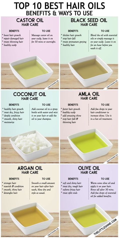 Hair oil ingredients