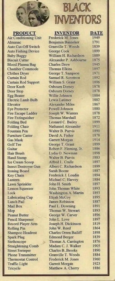 History, Pre K, World History, African American Inventors, American, Black History Education, History Facts, Black Knowledge, Black History Month