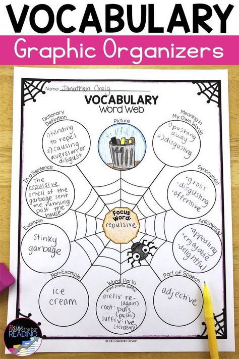 Pin On VOCABULARY Vocabulary Graphic Organizer, Vocabulary Instruction, List Of Vocabulary Words, Vocabulary Words, Vocabulary Activities, Dictionary Skills, Differentiated Reading Passages, Teaching Vocabulary, Sentence Writing