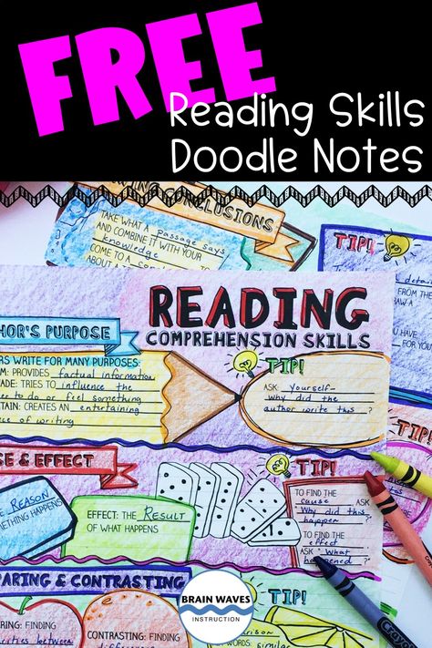 If you're looking for an easy way to introduce reading strategies to students, then you're going to love this FREE set of reading comprehension skills doodle pages. The set includes over 20 pages to help you teach reading skills in the upper elementary or middle school classroom! Ideas, English, Reading Comprehension, Middle School Ela, Reading Comprehension Strategies, Reading Comprehension Skills, Teaching Reading Comprehension, Comprehension Strategies Middle School, Teaching Reading Strategies