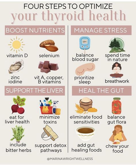 Foods For Thyroid Health, Thyroid Healing Foods, Liver Health, Thyroid Healthy Foods, Thyroid Recipes, Thyroid Diet, Thyroid Health, Low Thyroid Remedies, Thyroid Healing