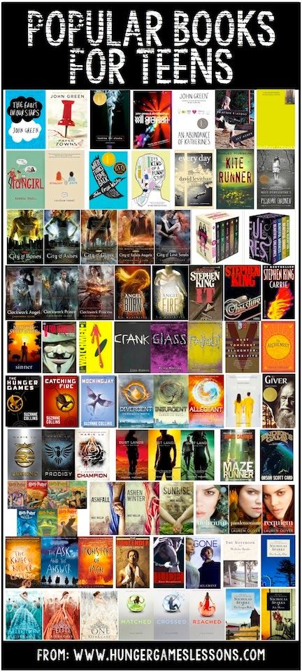Popular books for teens on www.hungergameslessons.com Films, English, Reading, Book Lists, Books Young Adult, Books For Teens, Book Worth Reading, Books To Read, Book Recommendations