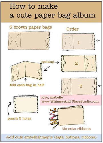 paper bag album | Flickr - Photo Sharing! Junk Journal, Mini Albums, Scrapbooks, Crafts, Paper Bag Album, Paper Bag Scrapbook, Mini Scrapbook Albums, Paper Bag Books, How To Make A Paper Bag