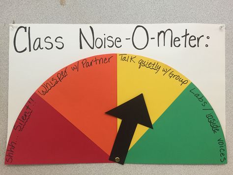 Want an easy, non-verbal way to communicate to students how quiet they should be? Create a "noise-o-meter"!  Check out more ideas and updates to my secondary Science classroom! www.theardentteacher.com Anchor Charts, Middle School Science, Organisation, Secondary Science Classroom, Classroom Displays Secondary, Secondary Classroom, Classroom Update, Primary School Teacher, Science Classroom Decorations